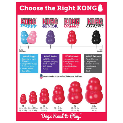 KONG Classic - All Sizes